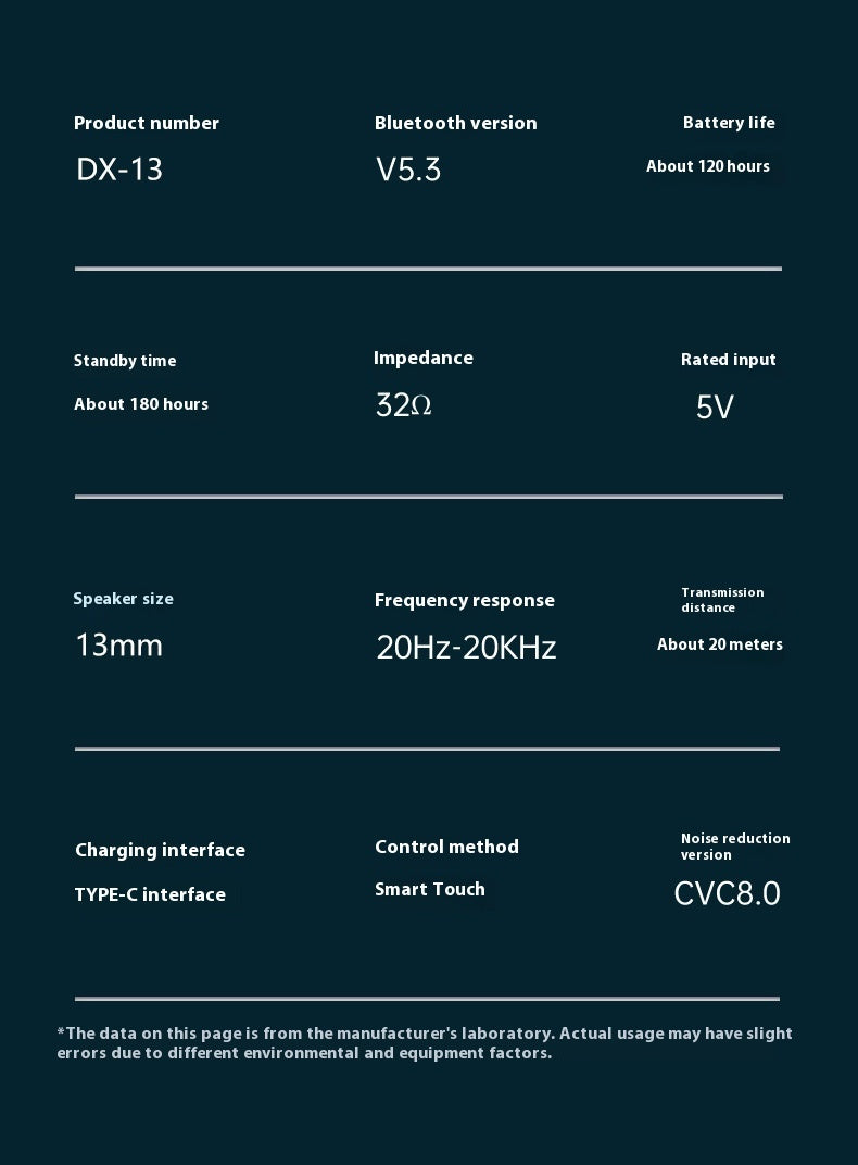 Dual-mode Memory MP3 Bluetooth Headset