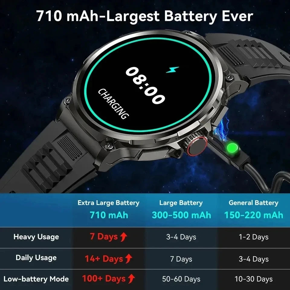 2024 New 1.85 " HD Bluetooth Call Smart Watch Men Sports Fitness Watches Heart Monitor 710mAh Smartwatch Men For XIAOMI Android