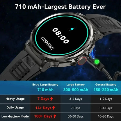2024 New 1.85 " HD Bluetooth Call Smart Watch Men Sports Fitness Watches Heart Monitor 710mAh Smartwatch Men For XIAOMI Android