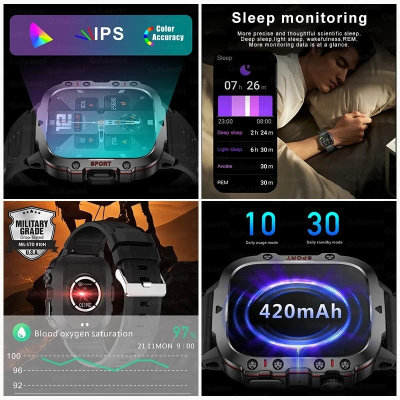 For Huawei Xiaomi Military Outdoor GPS Sports Smart Watch Men 1.96 inch Heart Rate Blood Oxygen Bluetooth Call SmartWatches Mens