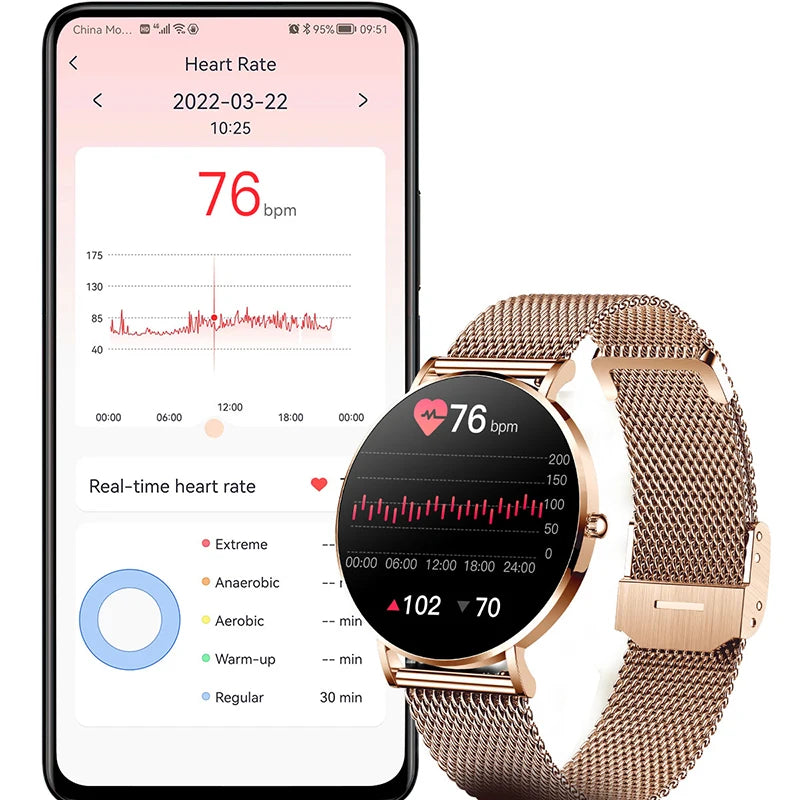 2022 New Ultra Thin Smart Watch Women 1.36" AMOLED 360*360 HD Pixel Display Always Show Time Call Reminder Smartwatch Ladies+Box