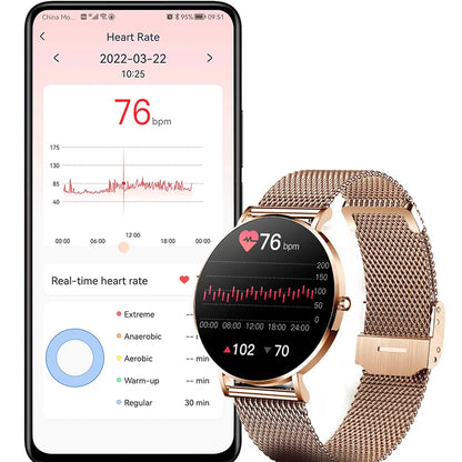 2022 New Ultra Thin Smart Watch Women 1.36" AMOLED 360*360 HD Pixel Display Always Show Time Call Reminder Smartwatch Ladies+Box