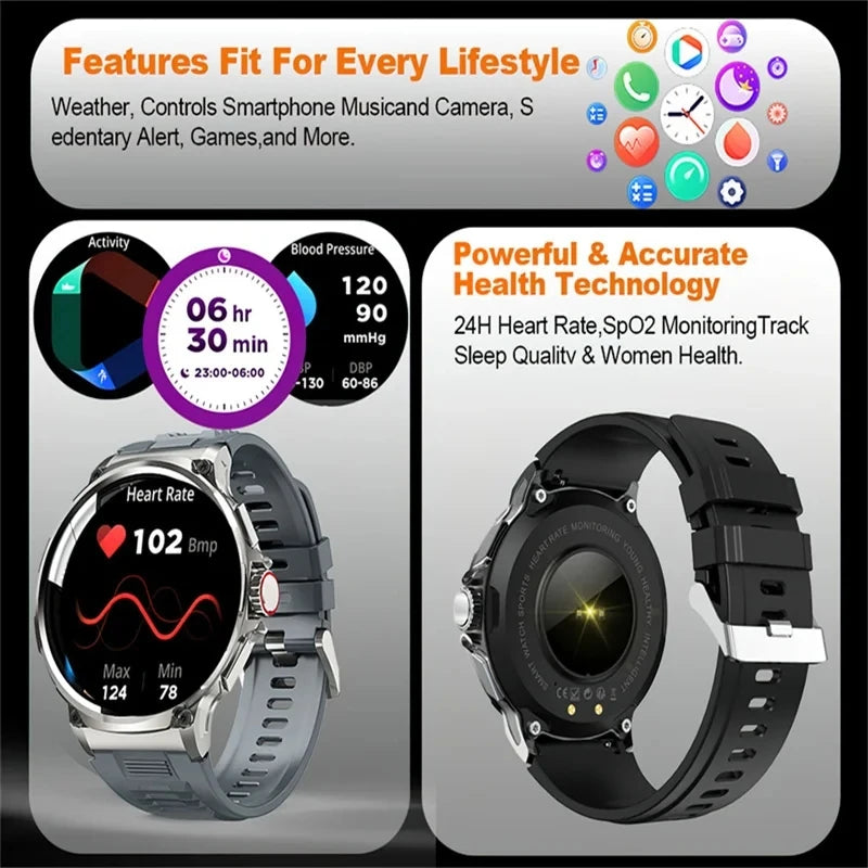 2024 New 1.85 " HD Bluetooth Call Smart Watch Men Sports Fitness Watches Heart Monitor 710mAh Smartwatch Men For XIAOMI Android