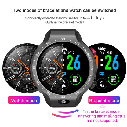 Newest LEMFO LEM9 Smart Watch Phone Android 7.1 1GB + 16GB Support SIM card GPS WiFi Wrist Smartwatch 4G watch For Men Women