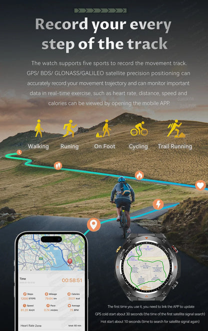2024 New GPS Smart Watch 1.45" Ultra HD Display Built-in GPS & Compass Make/Receive Phone Calls 650mAh Battery Smart Braceletes