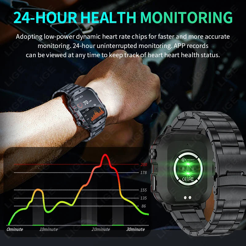LIGE New Men Smartwatch SOS Bluetooth Call 1.96'' HD Screen Wristwatch Waterproof Heart Rate Monitor Sports Smart Watch For Man