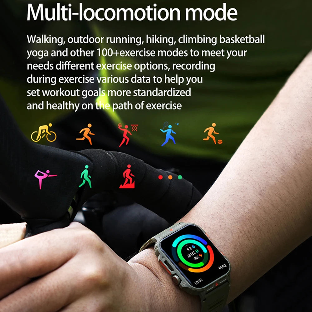 1.95 GPS Outdoor Military Smart Watch Men Bluetooth Call Smartwatch For Xiaomi Android IOS IP68 Waterproof Ftiness Watches Man