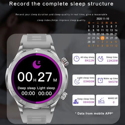 For Huawei GT Watch NFC Bluetooth Call Smart Watch Men AMOLED HD Screen Heart Rate Monitor IP68 Waterproof GPS Sport Smartwatch
