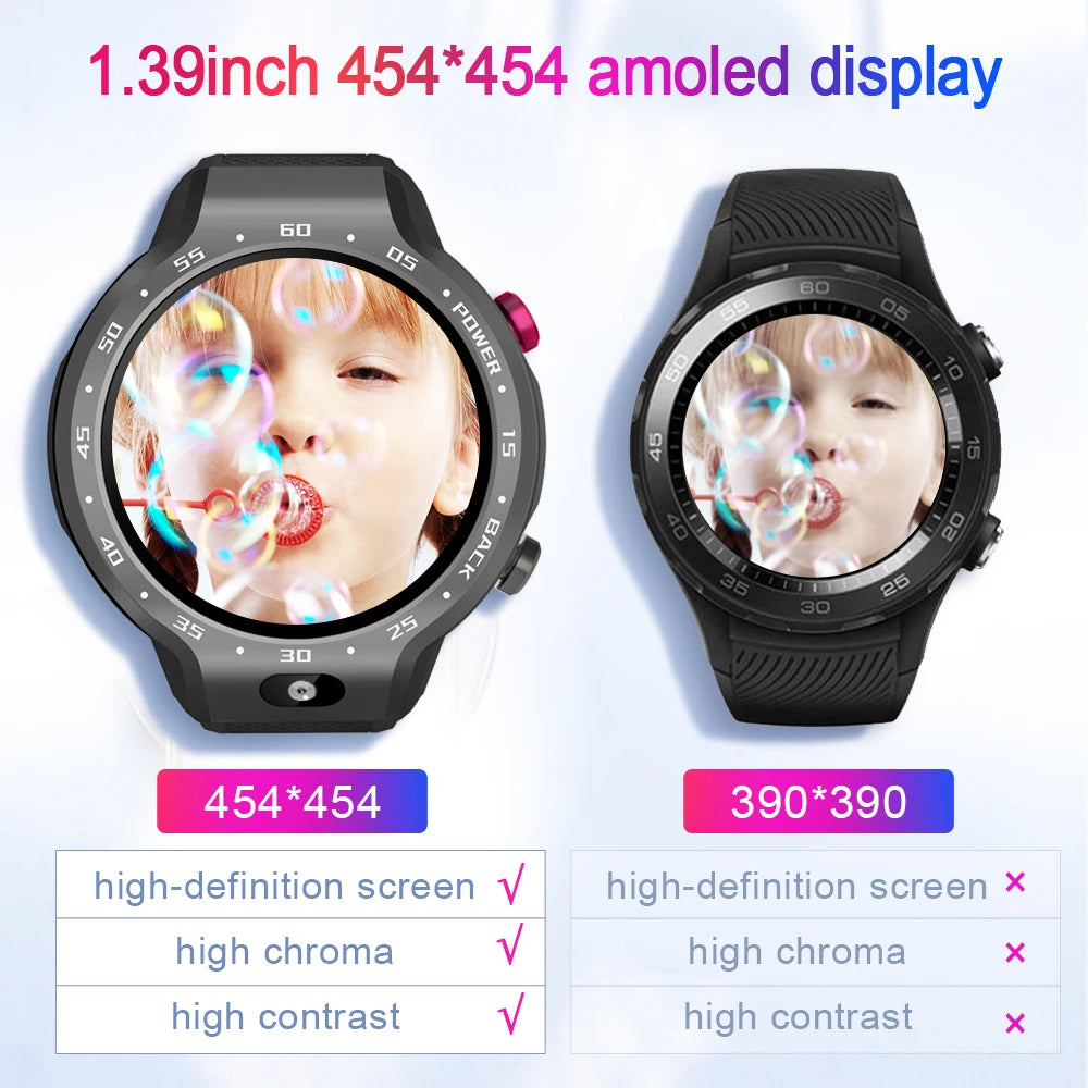 Newest LEMFO LEM9 Smart Watch Phone Android 7.1 1GB + 16GB Support SIM card GPS WiFi Wrist Smartwatch 4G watch For Men Women